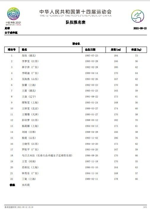 博洛尼亚2-1逆转国米【比赛焦点瞬间】第8分钟，克拉森外围凌空发炮！